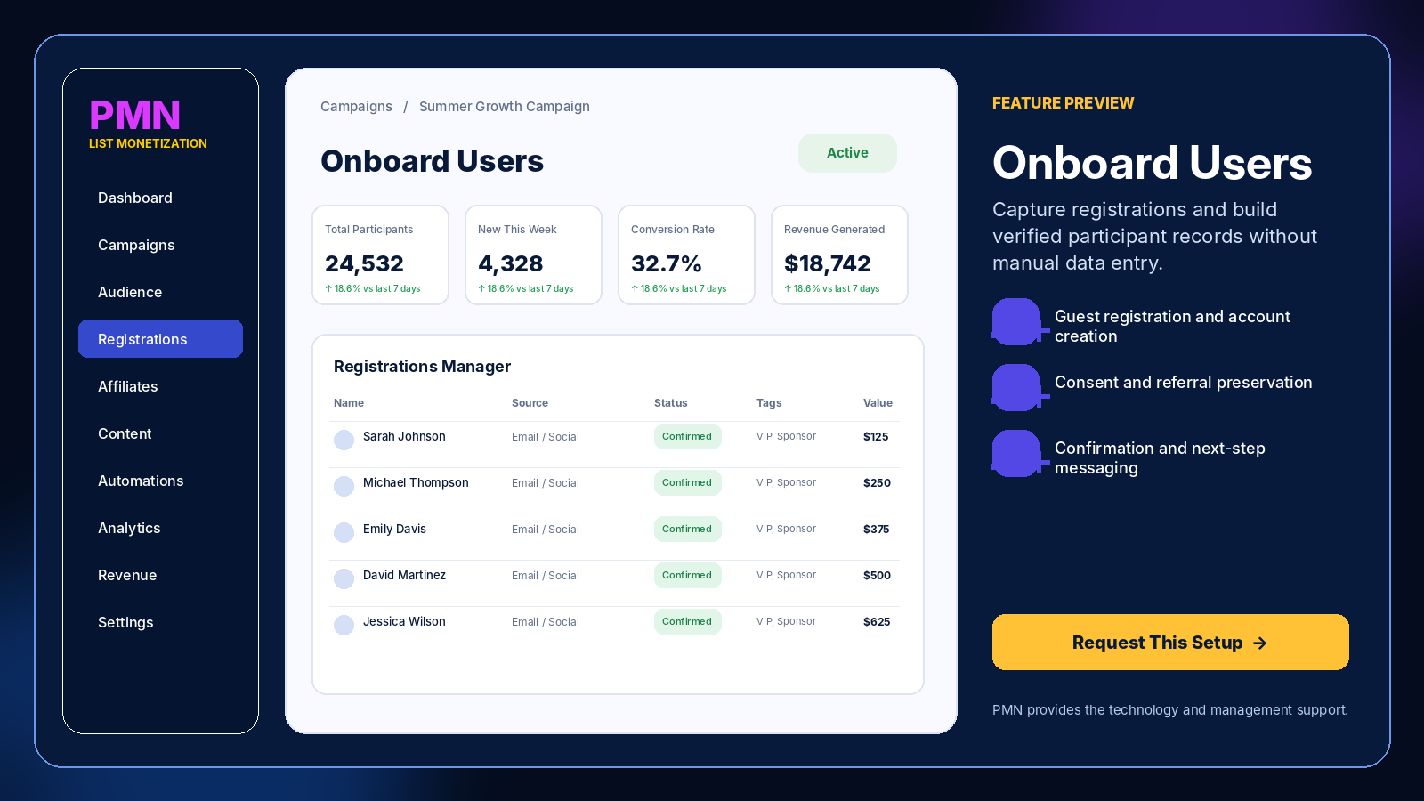 Find AI Gigs